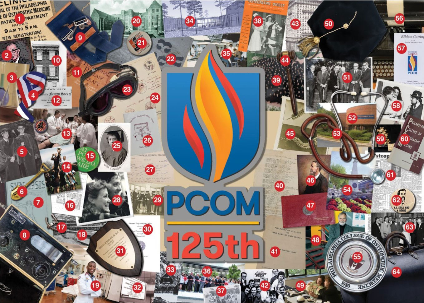 Moment Wall Key photo displaying a collage of items from PCOM's history with numbers assigned to each item