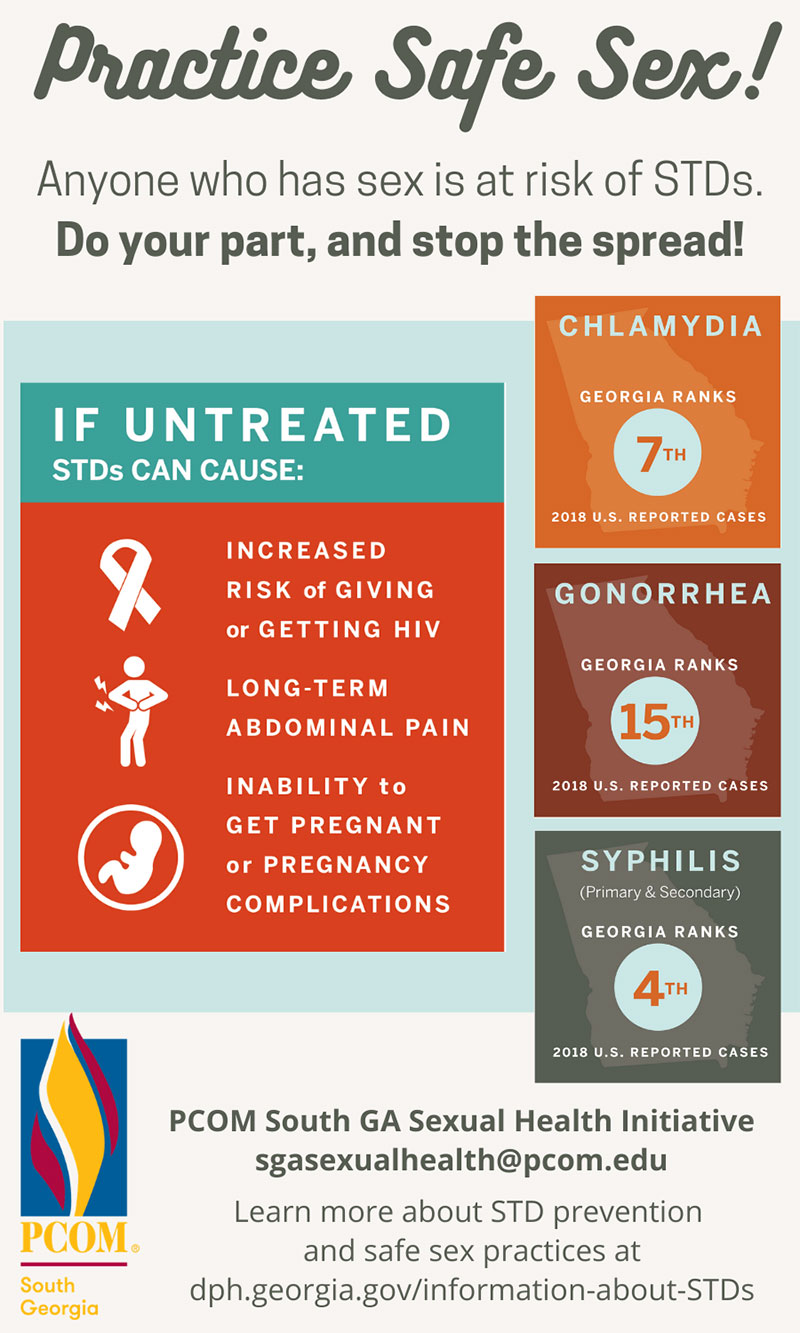 Information sheet explaining the prevalance of sexually transmitted diseases in Georgia and possible ailments.