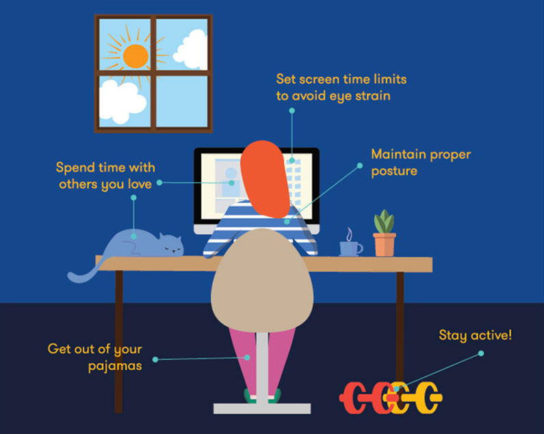 Infographic of a woman working at home on a laptop and showing tips on proper posture, screen time limits, staying active and more.
