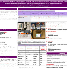 To Determine the Compatibility of Norepinephrine Bitartrate When Infused Simultaneously With Various Antimicrobials