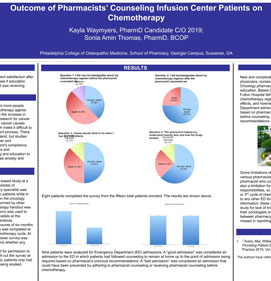 Outcome of Pharmacists’ Counseling Infusion Center Patients on Chemotherapy