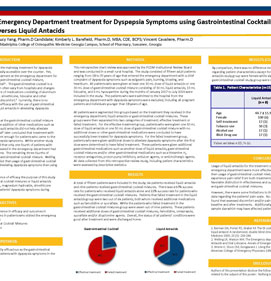 Emergency Department Treatment For Dyspepsia Symptoms Using Gastrointestinal Cocktails Verses Liquid Antacids