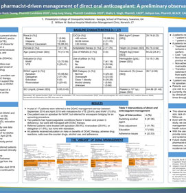 Impact of Pharmacist-driven Management of Direct Oral Anticoagulant: A Preliminary Observational Study