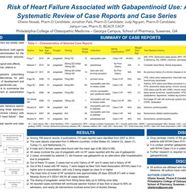 Risk of Heart Failure Associated with Gabapentinoid Use: A Systematic Review of Case Reports and Case Series