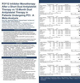 P2Y12 Inhibitor Monotherapy After a Short Dual Antiplatelet Therapy