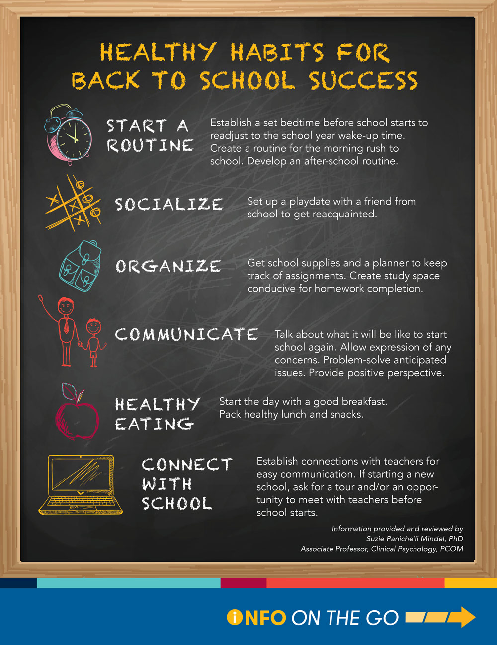 Infographic showing back to school tips with art and doodles on a chalkboard